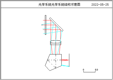 OCADW(xu)ԄO(sh)Ӌ